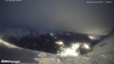 Wormser Hütte – Zimbablick