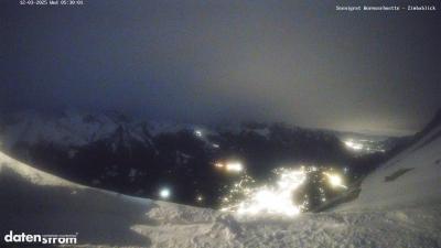 Wormser Hütte – Zimbablick