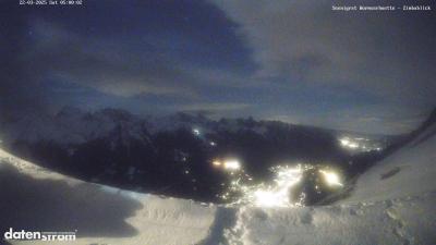 Wormser Hütte – Zimbablick