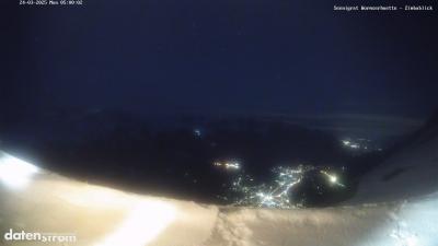 Wormser Hütte – Zimbablick