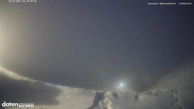 Wormser Hütte – Zimbablick