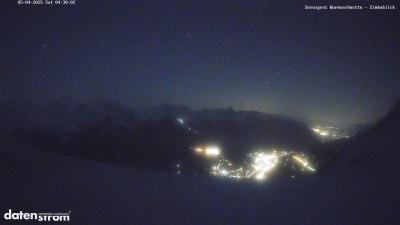 Wormser Hütte – Zimbablick