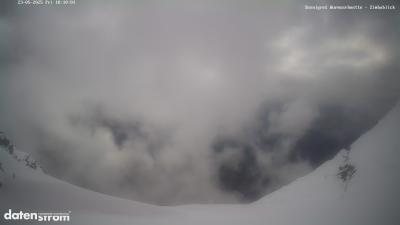 Wormser Hütte – Zimbablick