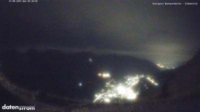 Wormser Hütte – Zimbablick