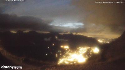 Wormser Hütte – Zimbablick