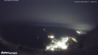 Wormser Hütte – Zimbablick