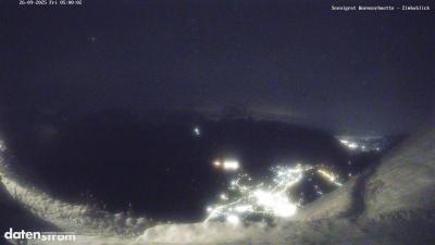 Wormser Hütte – Zimbablick