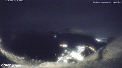 Wormser Hütte – Zimbablick