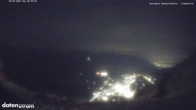 Wormser Hütte – Zimbablick