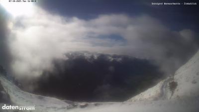 Wormser Hütte – Zimbablick