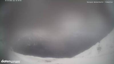 Wormser Hütte – Zimbablick