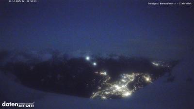 Wormser Hütte – Zimbablick