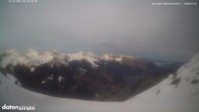 Wormser Hütte – Zimbablick