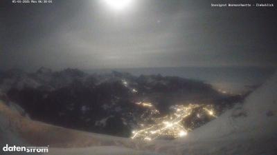 Wormser Hütte – Zimbablick