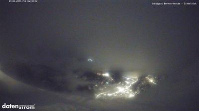 Wormser Hütte – Zimbablick