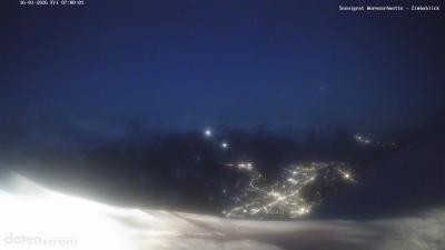 Wormser Hütte – Zimbablick