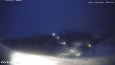 Wormser Hütte – Zimbablick