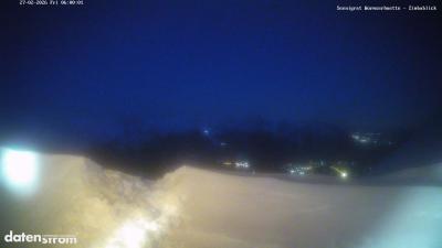 Wormser Hütte – Zimbablick