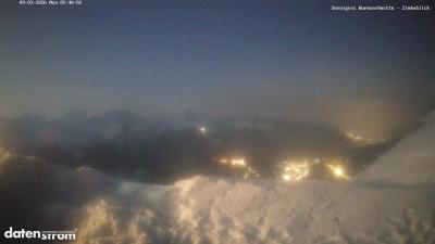 Wormser Hütte – Zimbablick