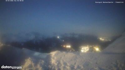 Wormser Hütte – Zimbablick