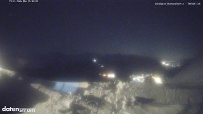 Wormser Hütte – Zimbablick