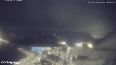 Wormser Hütte – Zimbablick