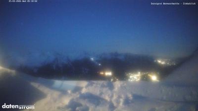 Wormser Hütte – Zimbablick