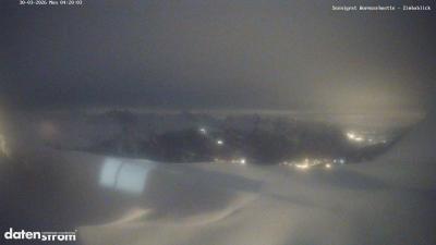 Wormser Hütte – Zimbablick