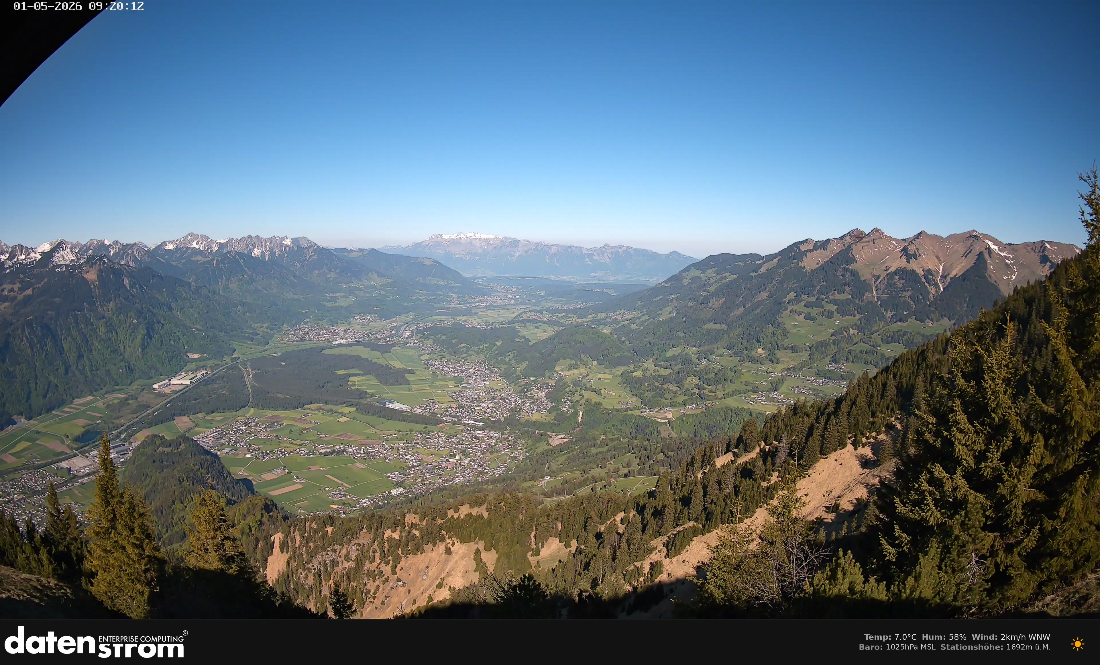 Bludenz - Walgau