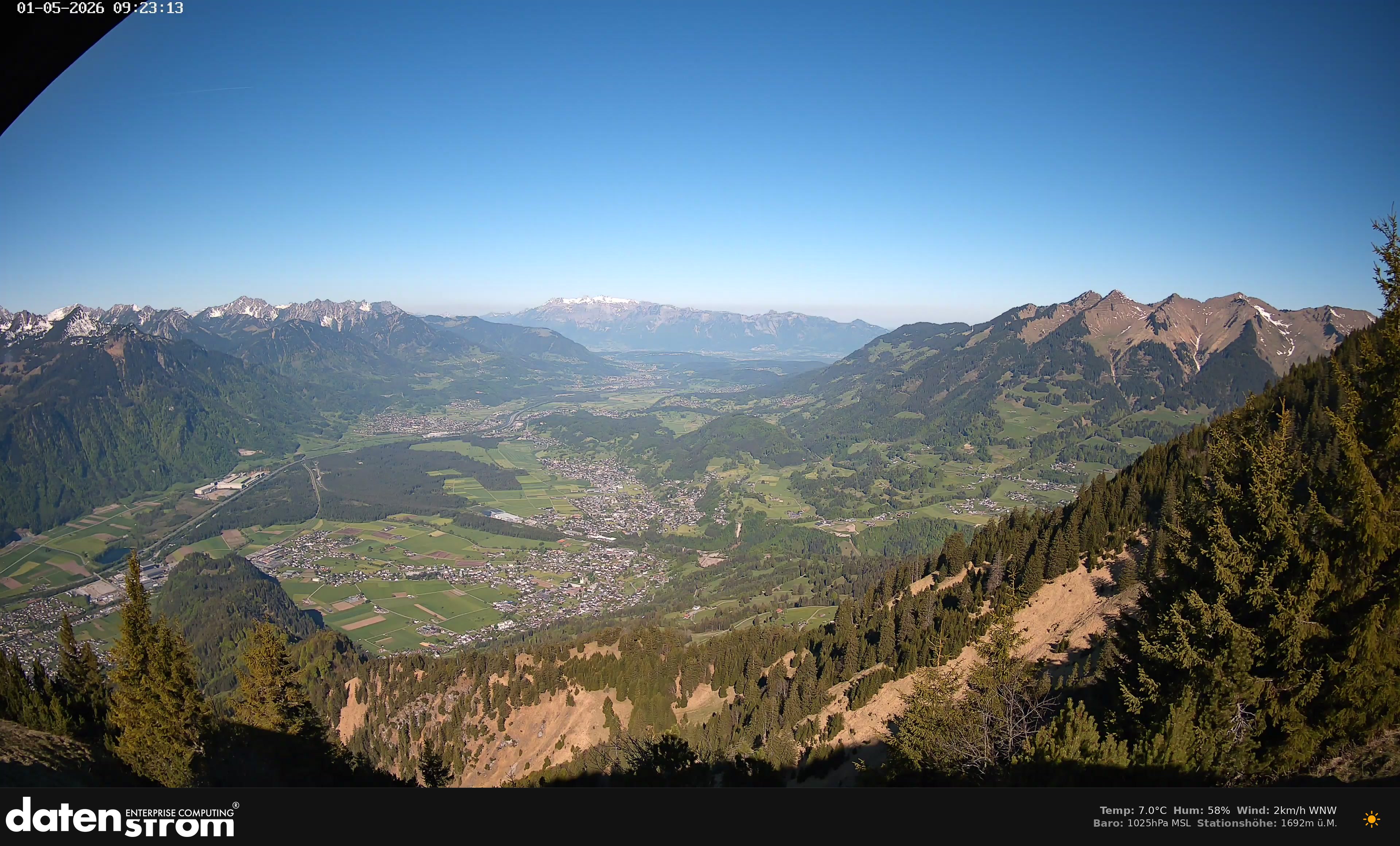 Bludenz - Walgau