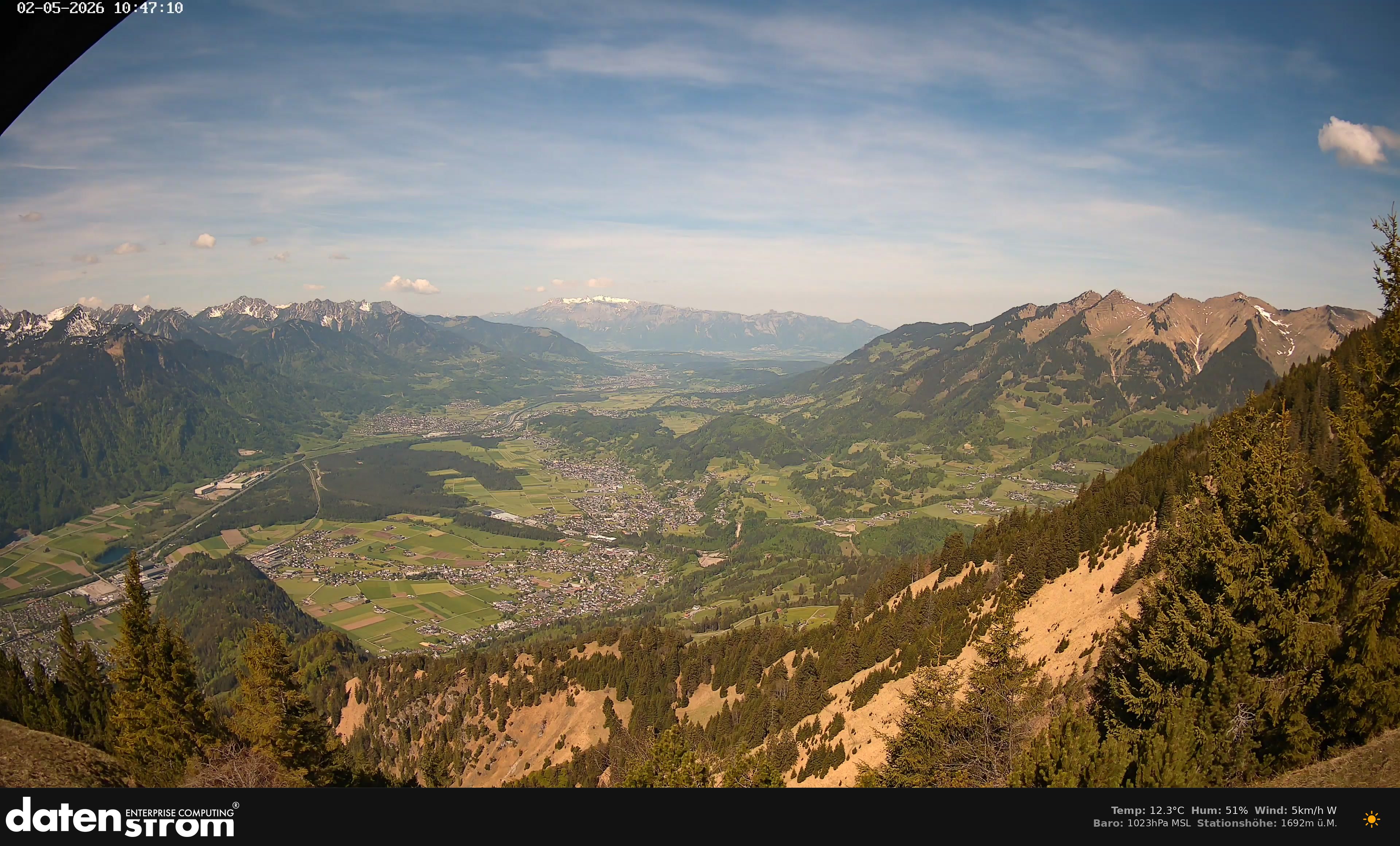 Bludenz - Walgau