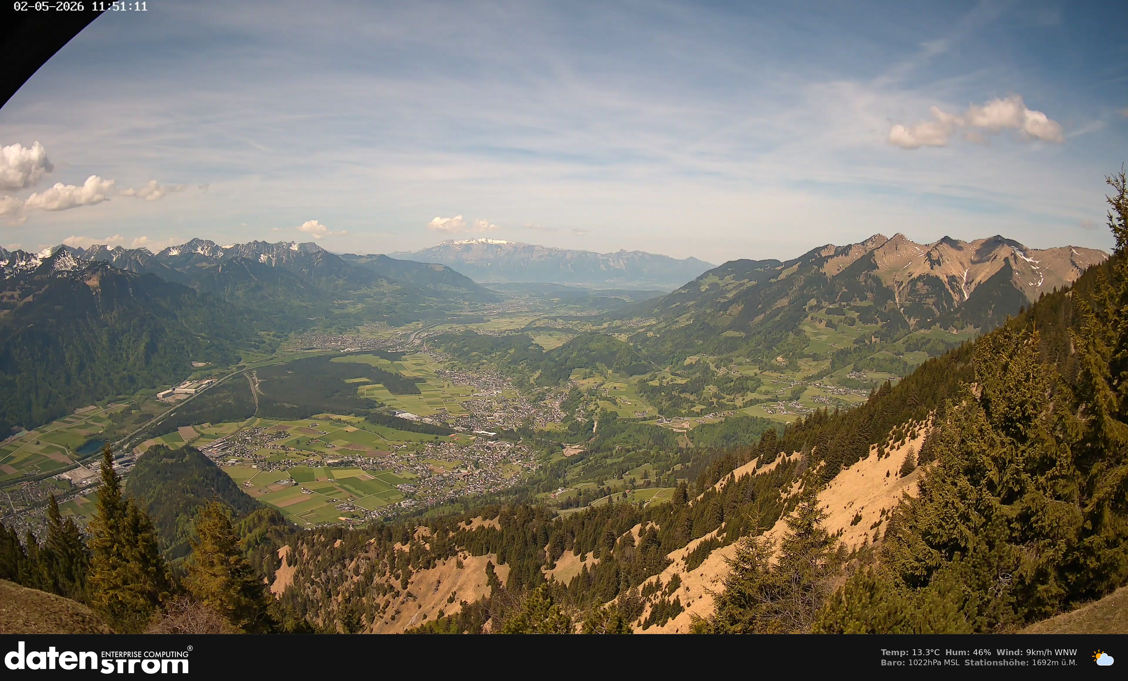 Bludenz - Walgau