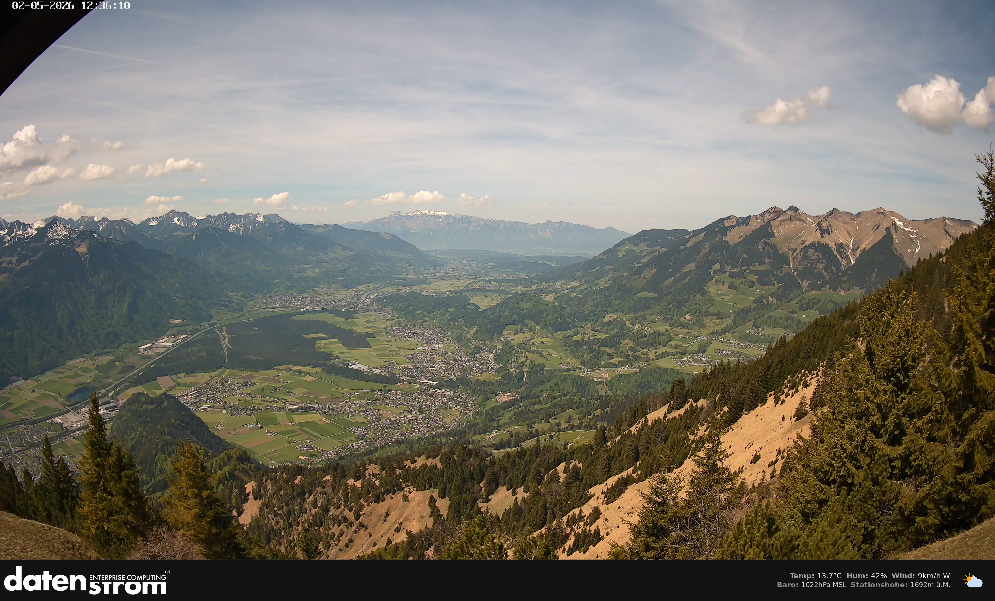 Bludenz - Walgau