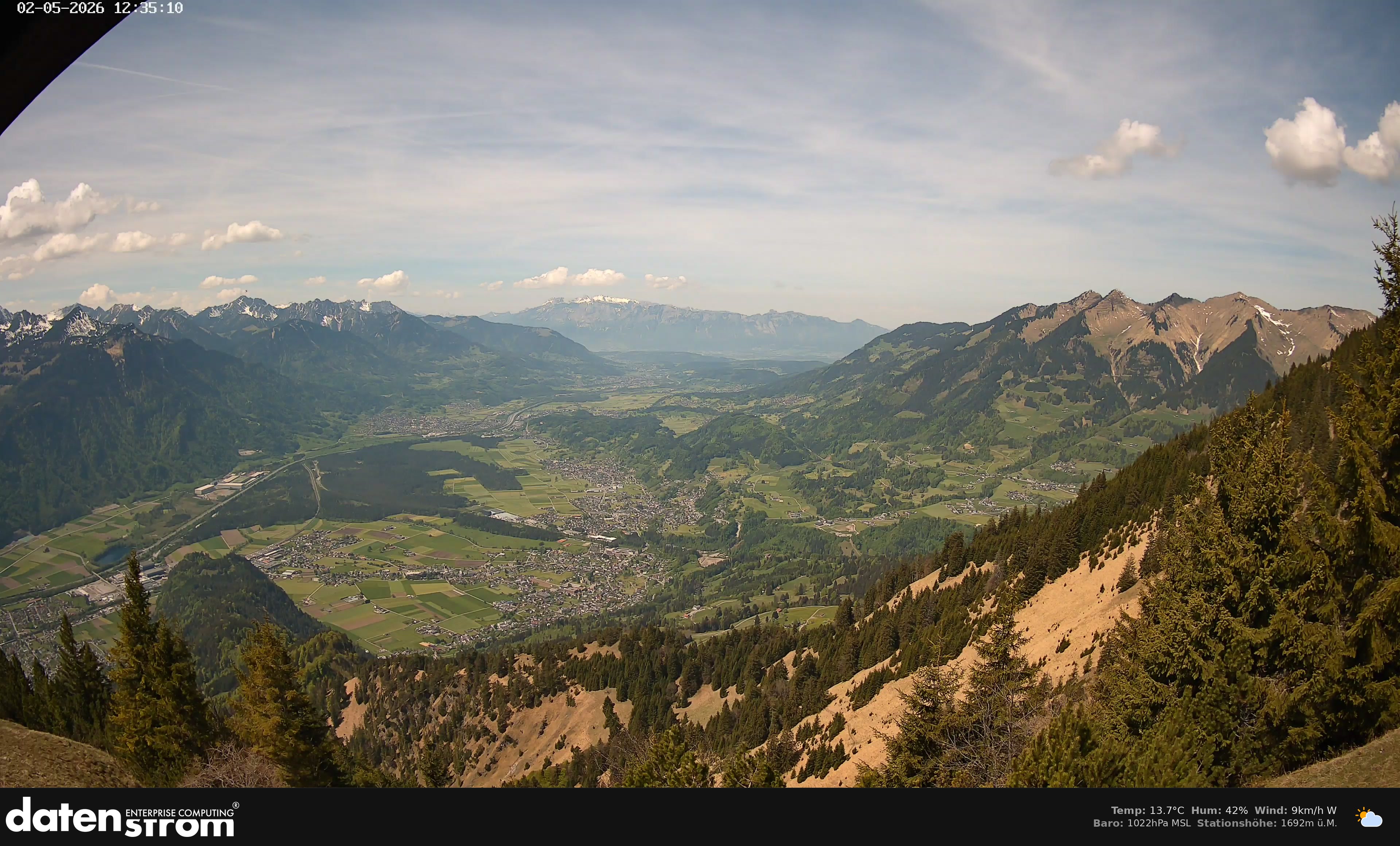Bludenz - Walgau