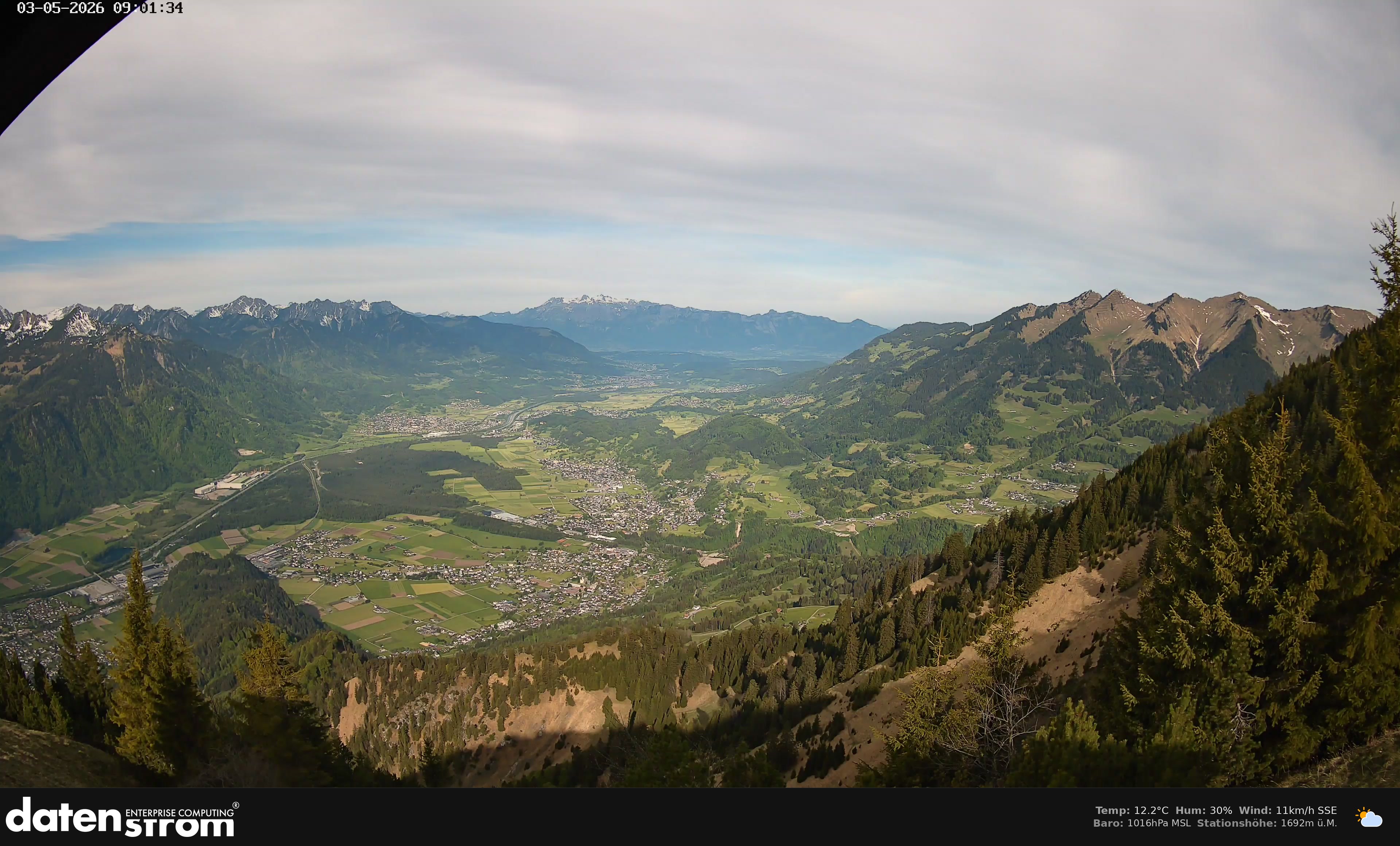 Bludenz - Walgau