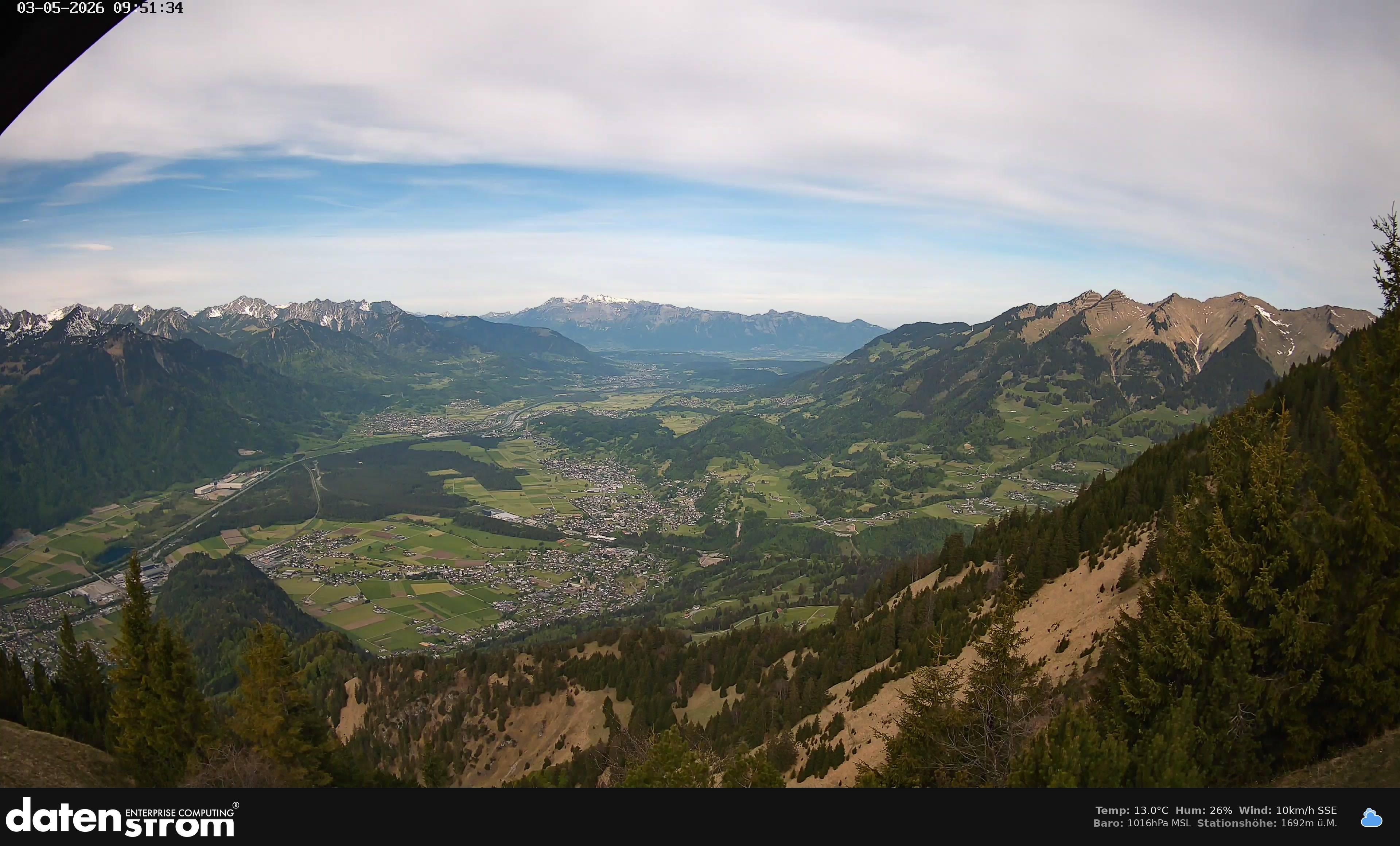 Bludenz - Walgau