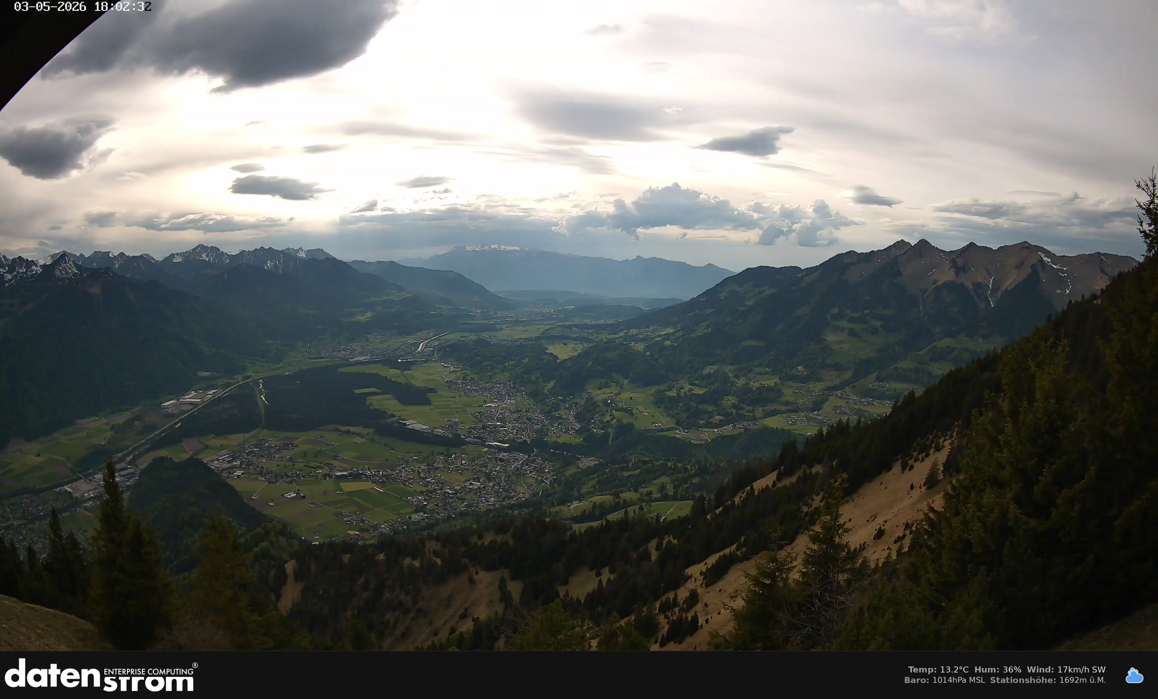 Bludenz - Walgau