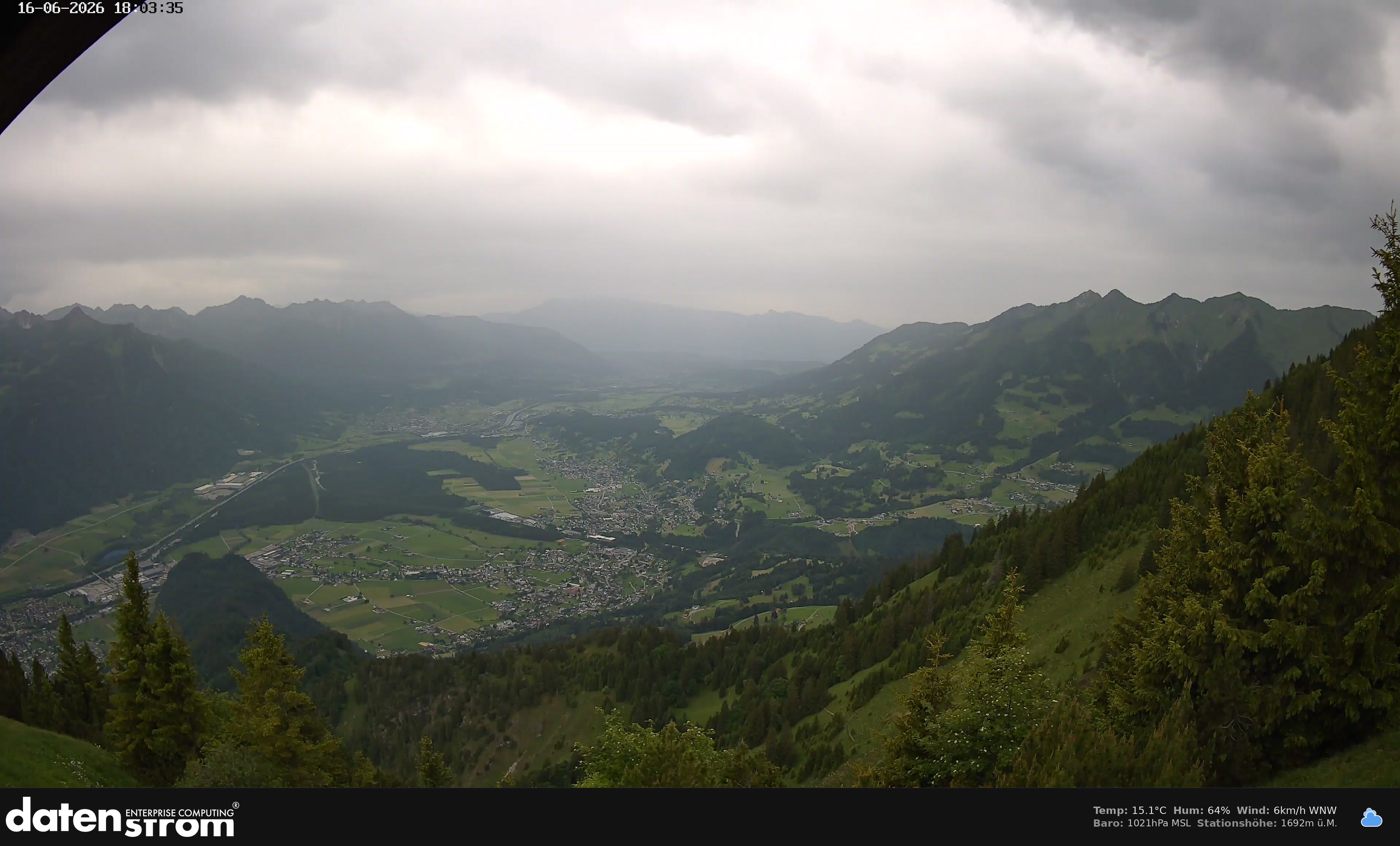Bludenz - Walgau