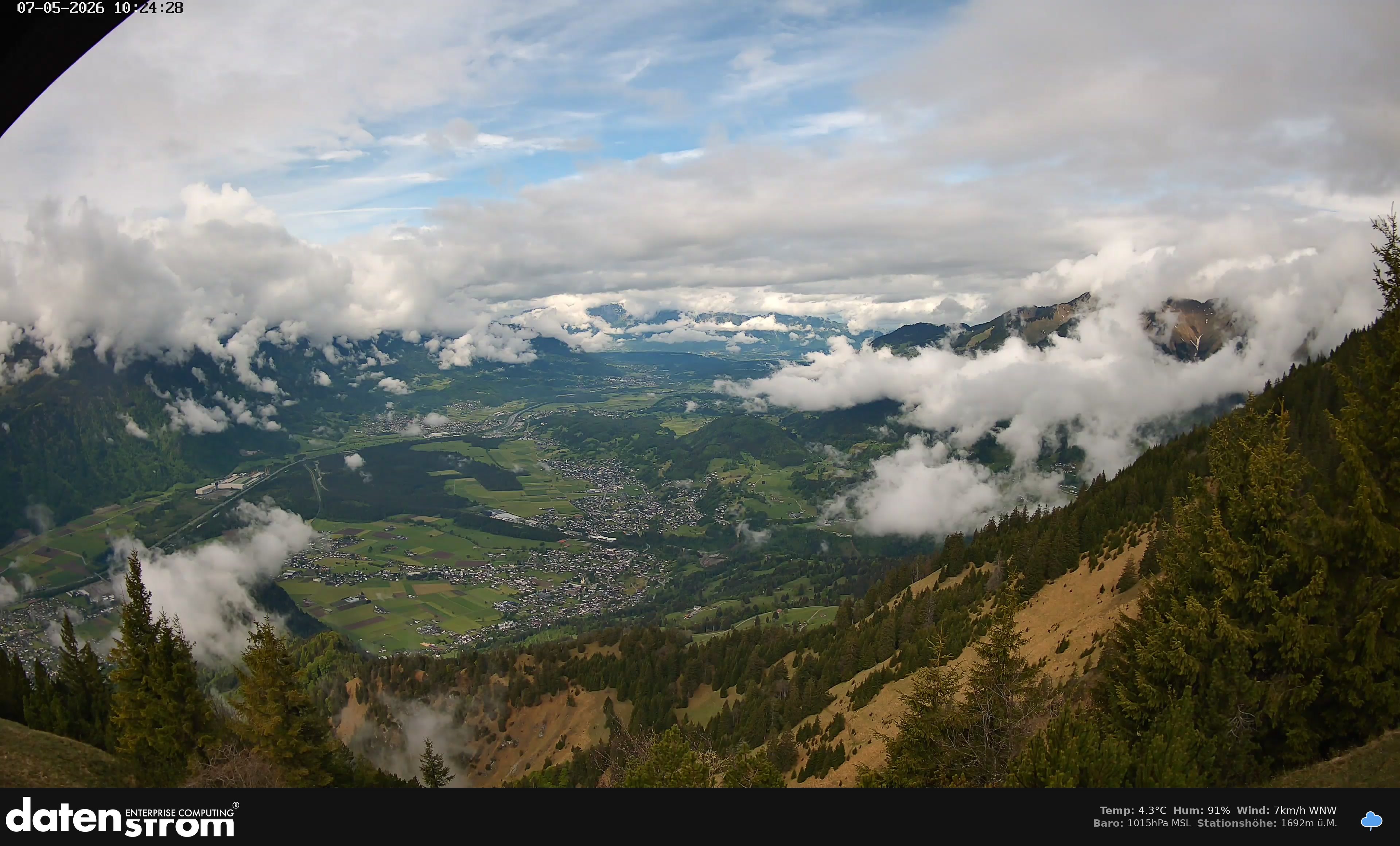 Bludenz - Walgau