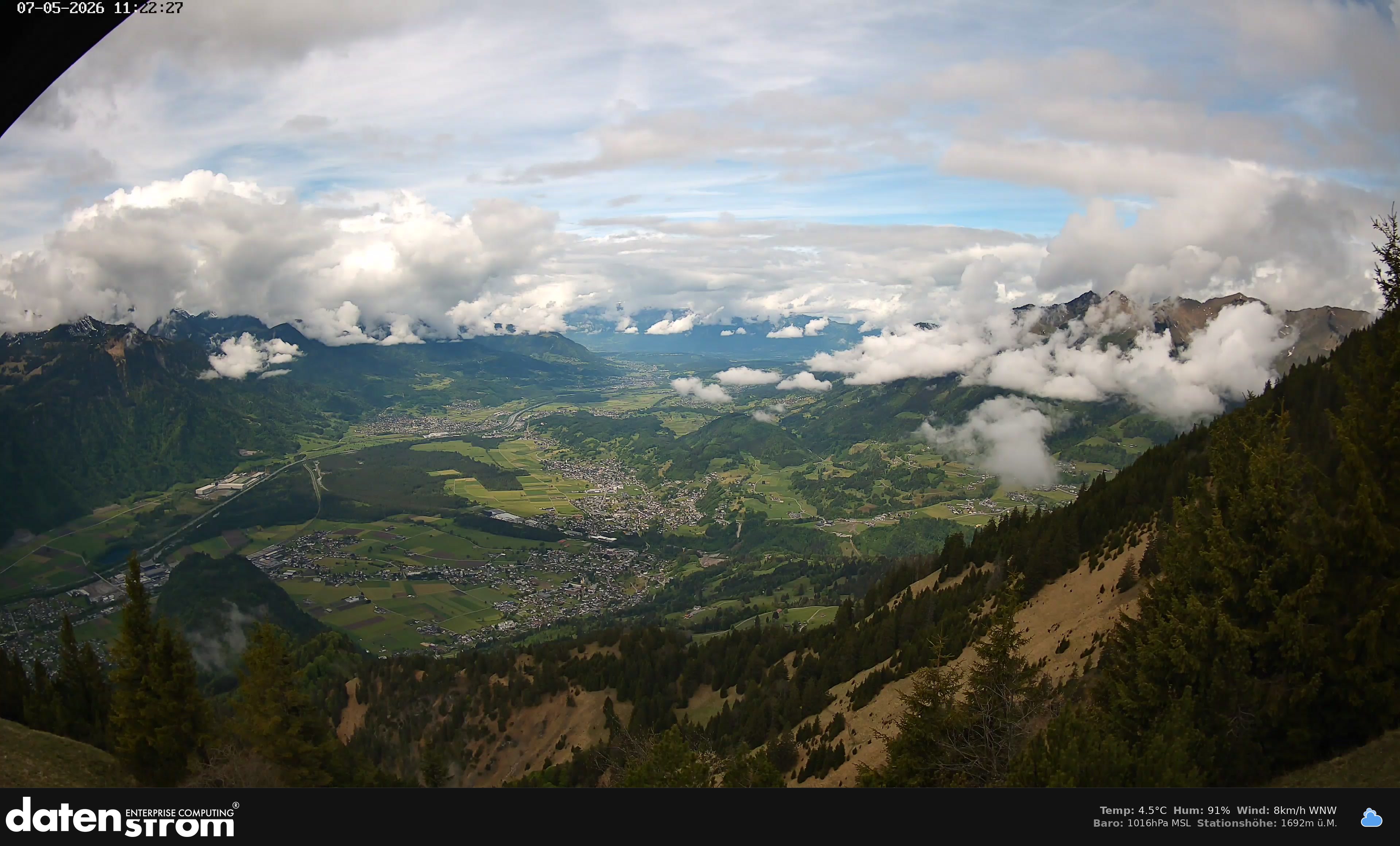 Bludenz - Walgau