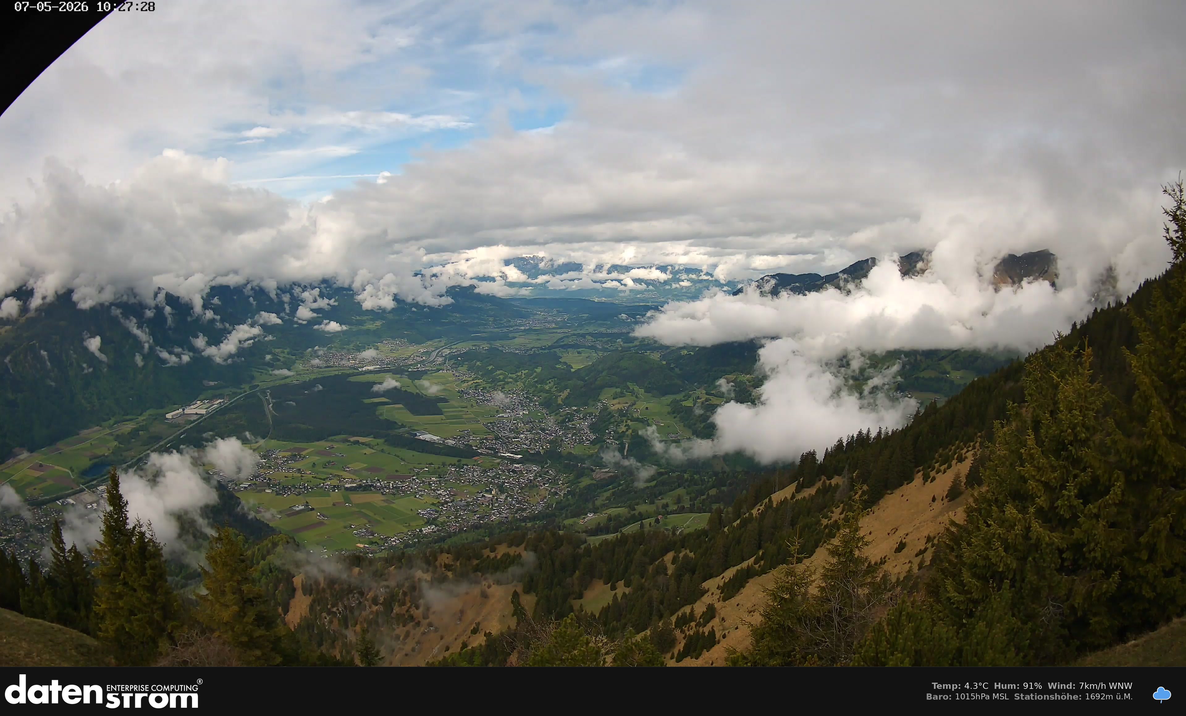 Bludenz - Walgau