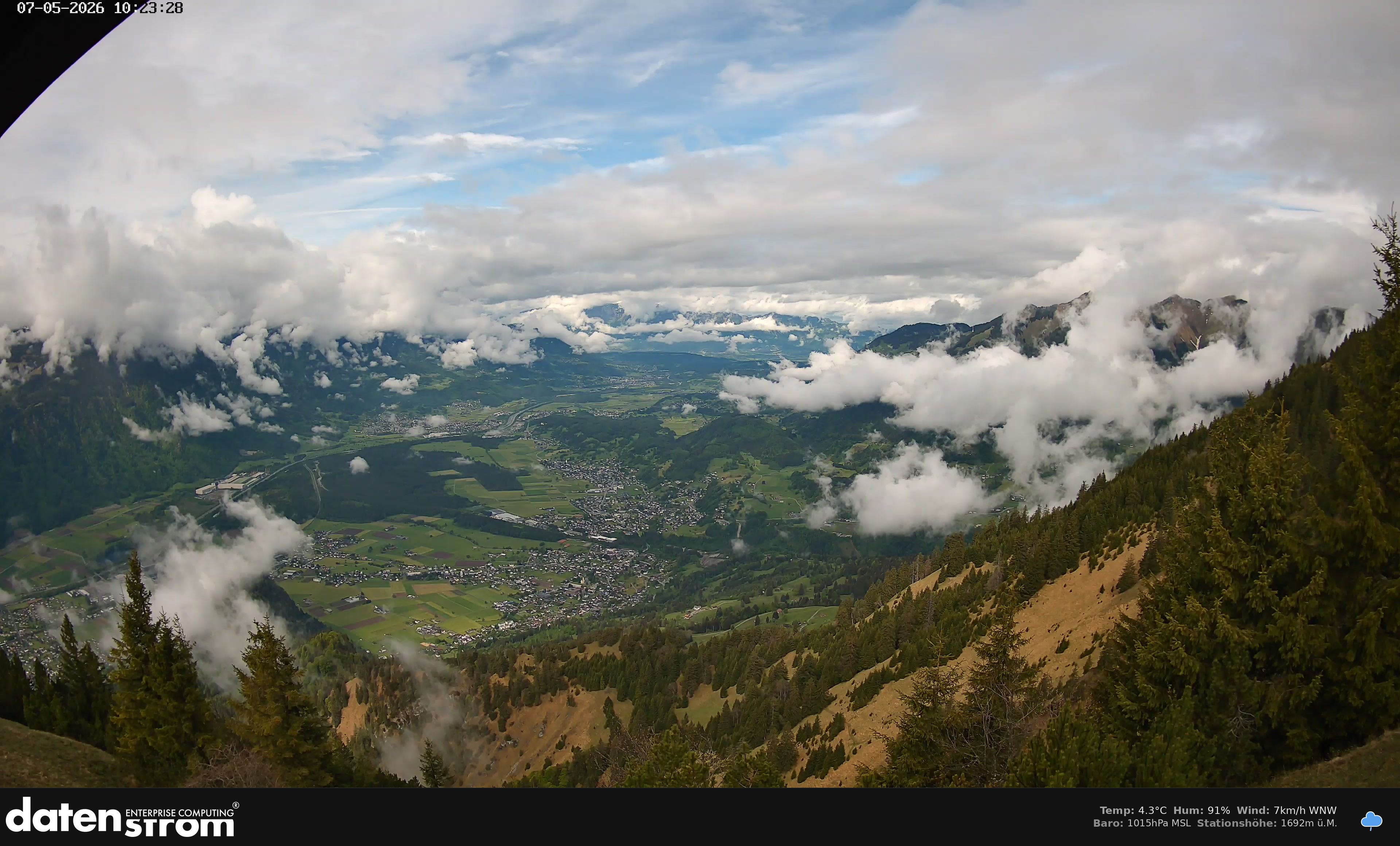 Bludenz - Walgau