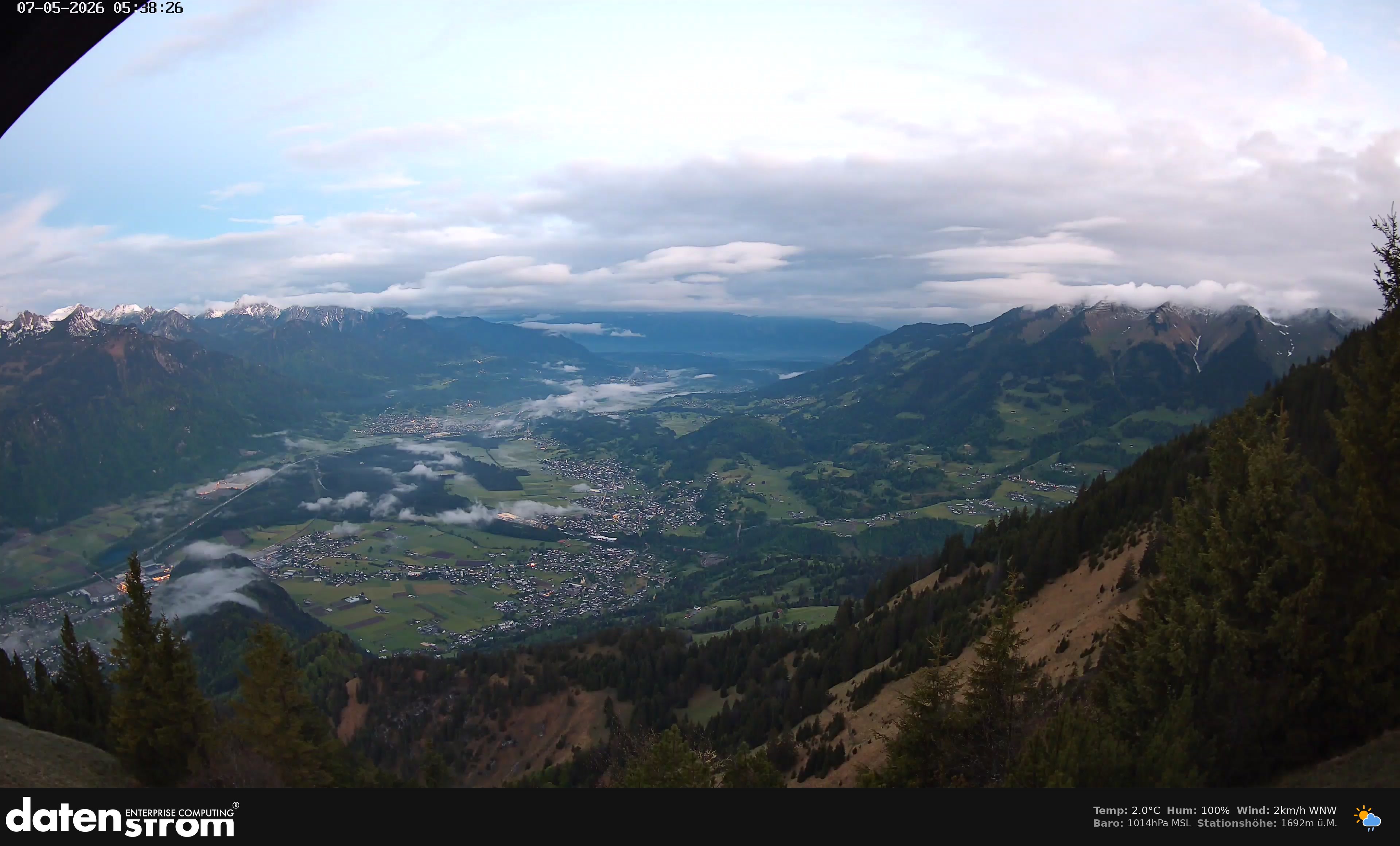 Bludenz - Walgau