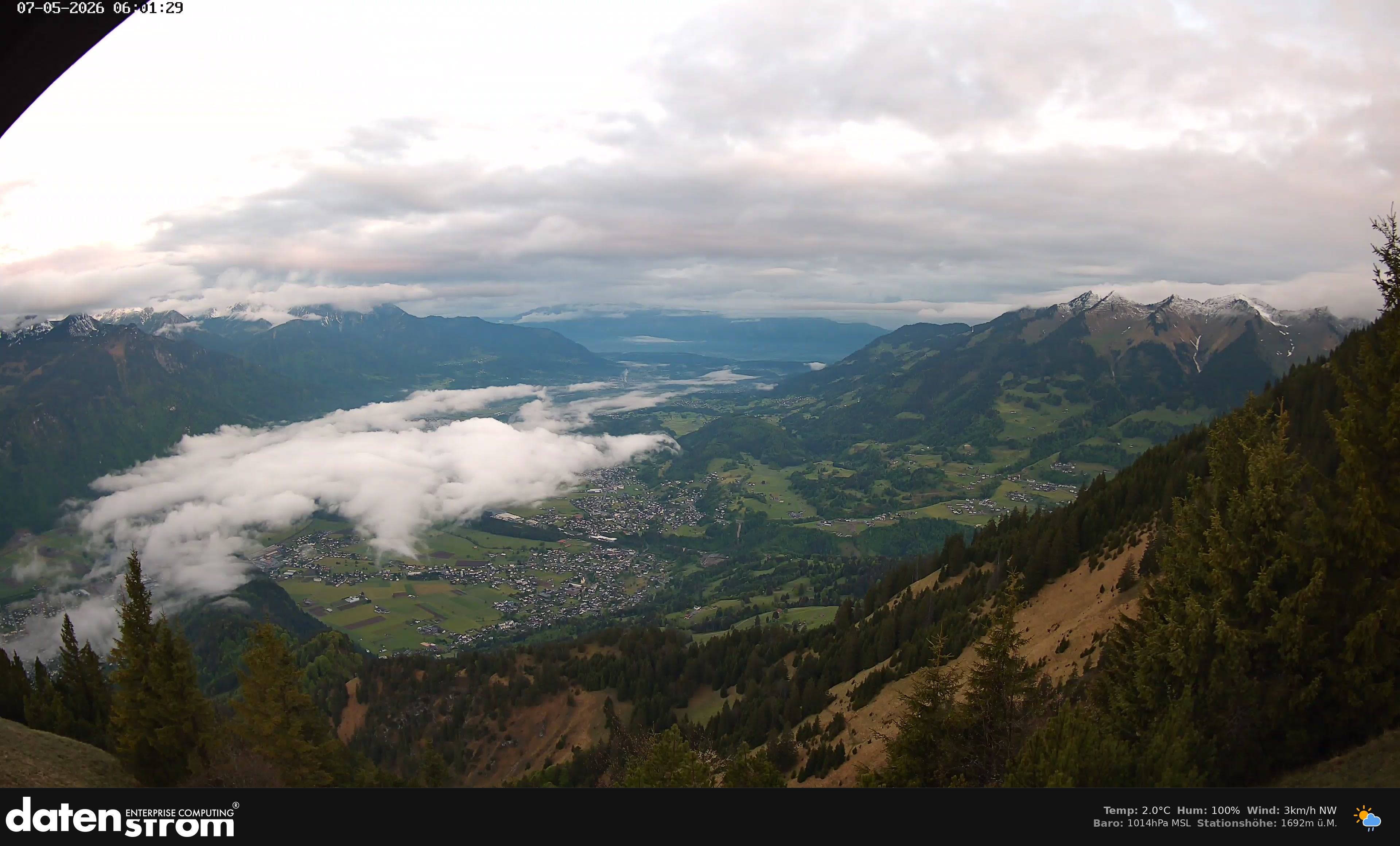 Bludenz - Walgau