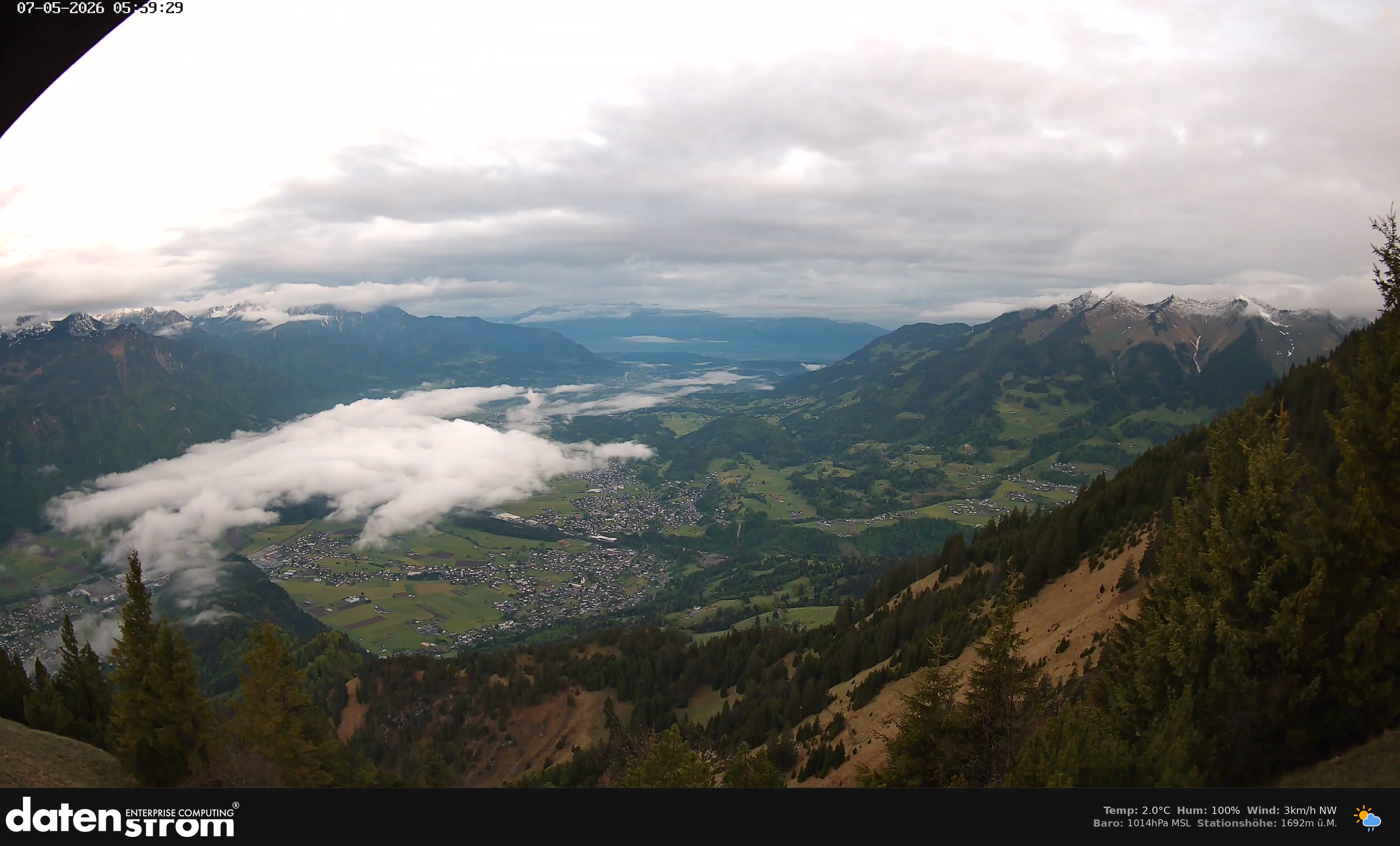 Bludenz - Walgau