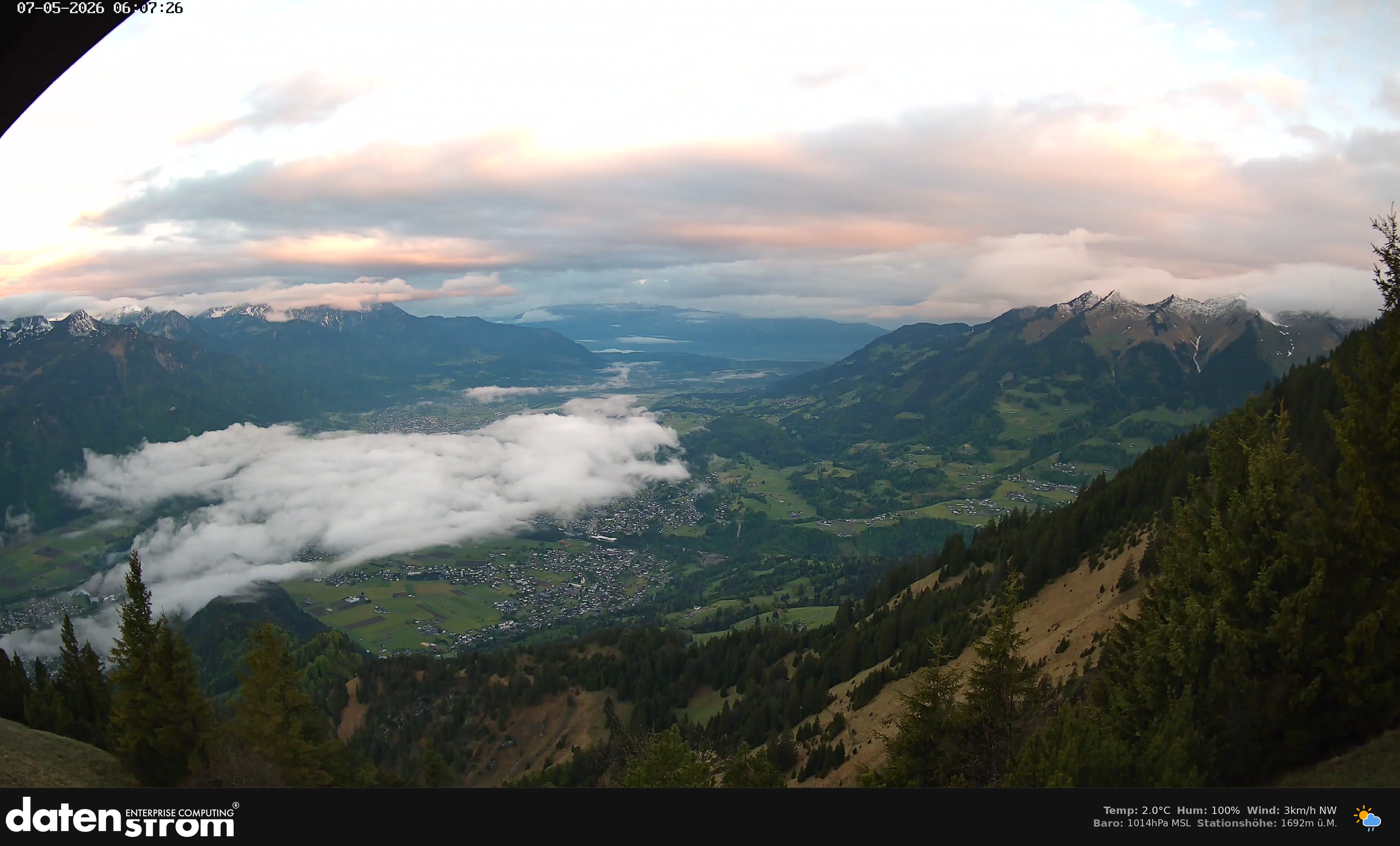 Bludenz - Walgau