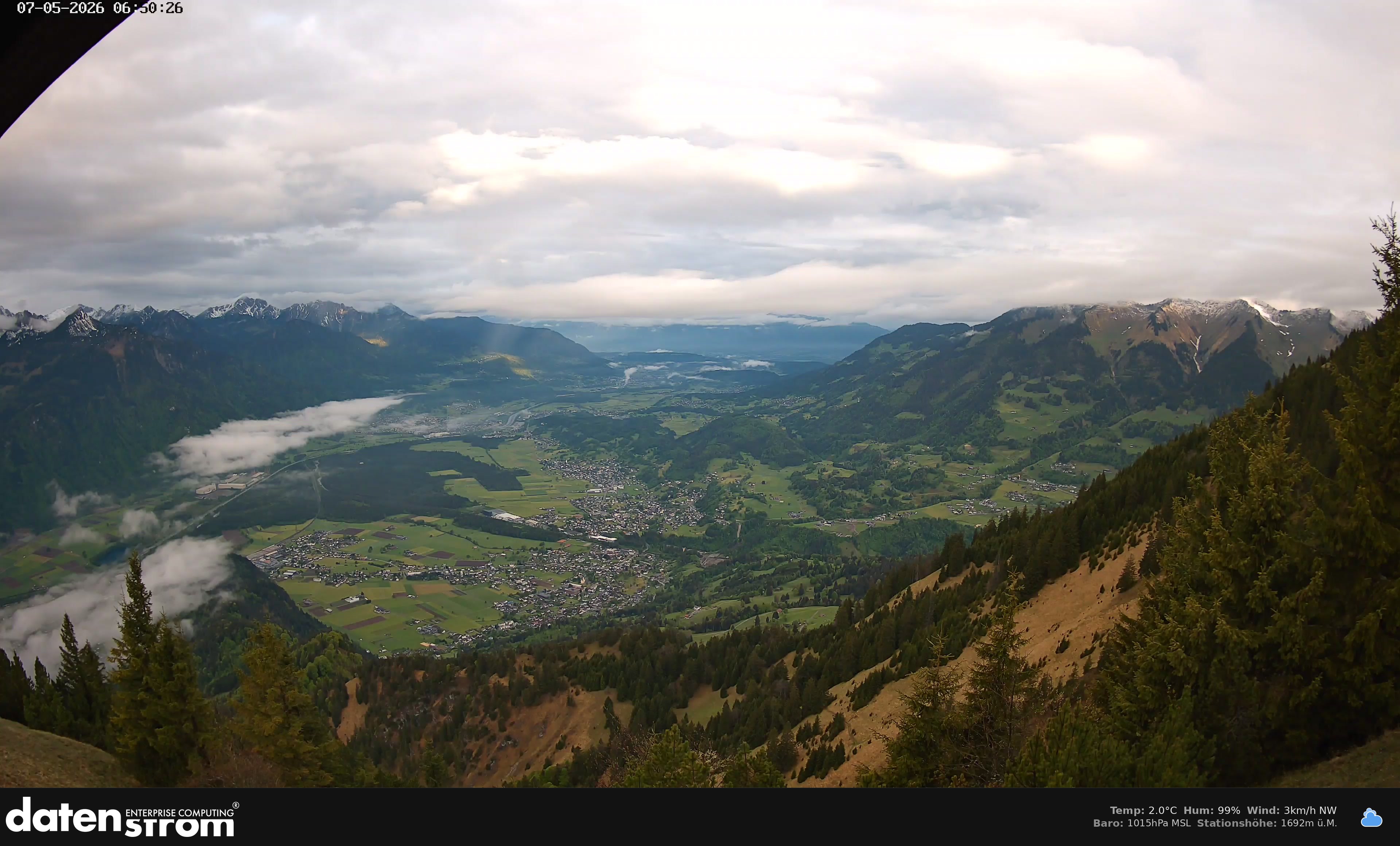 Bludenz - Walgau