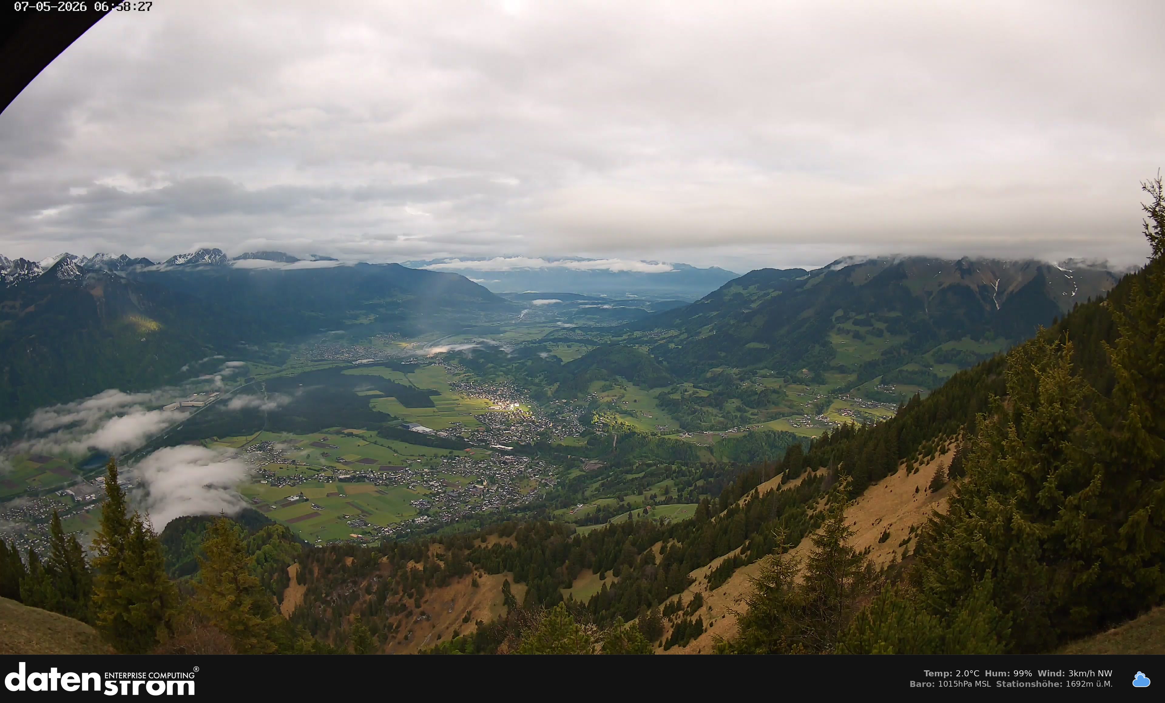 Bludenz - Walgau