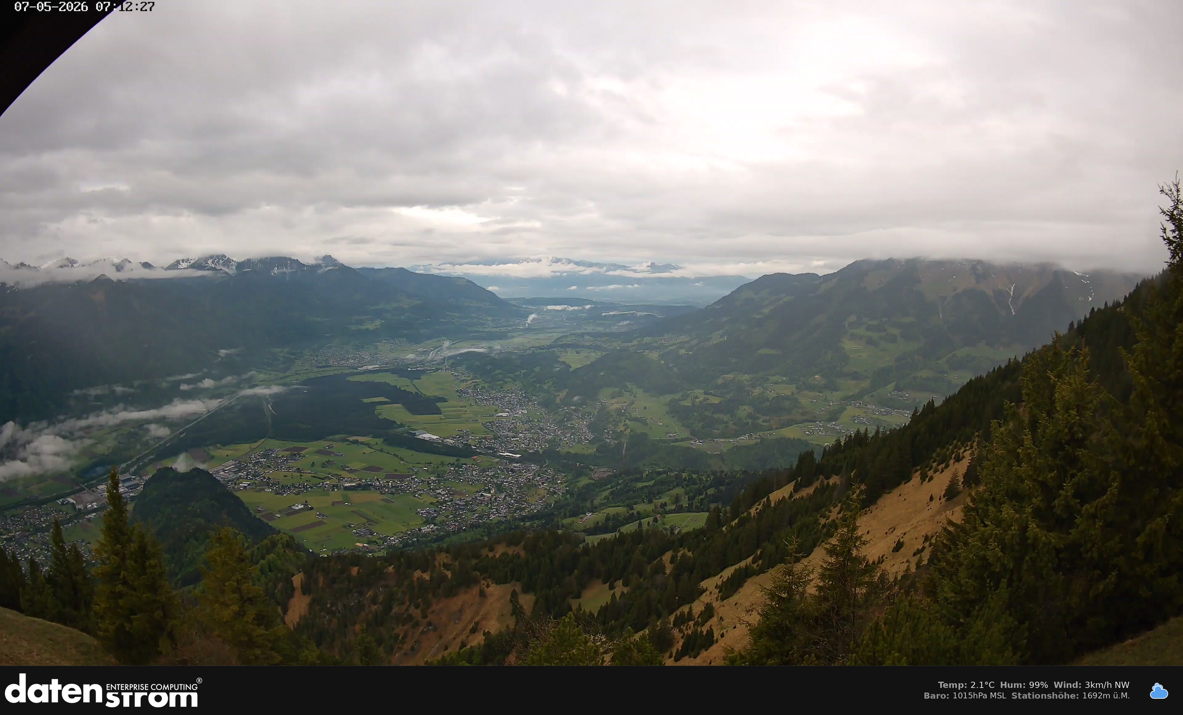 Bludenz - Walgau