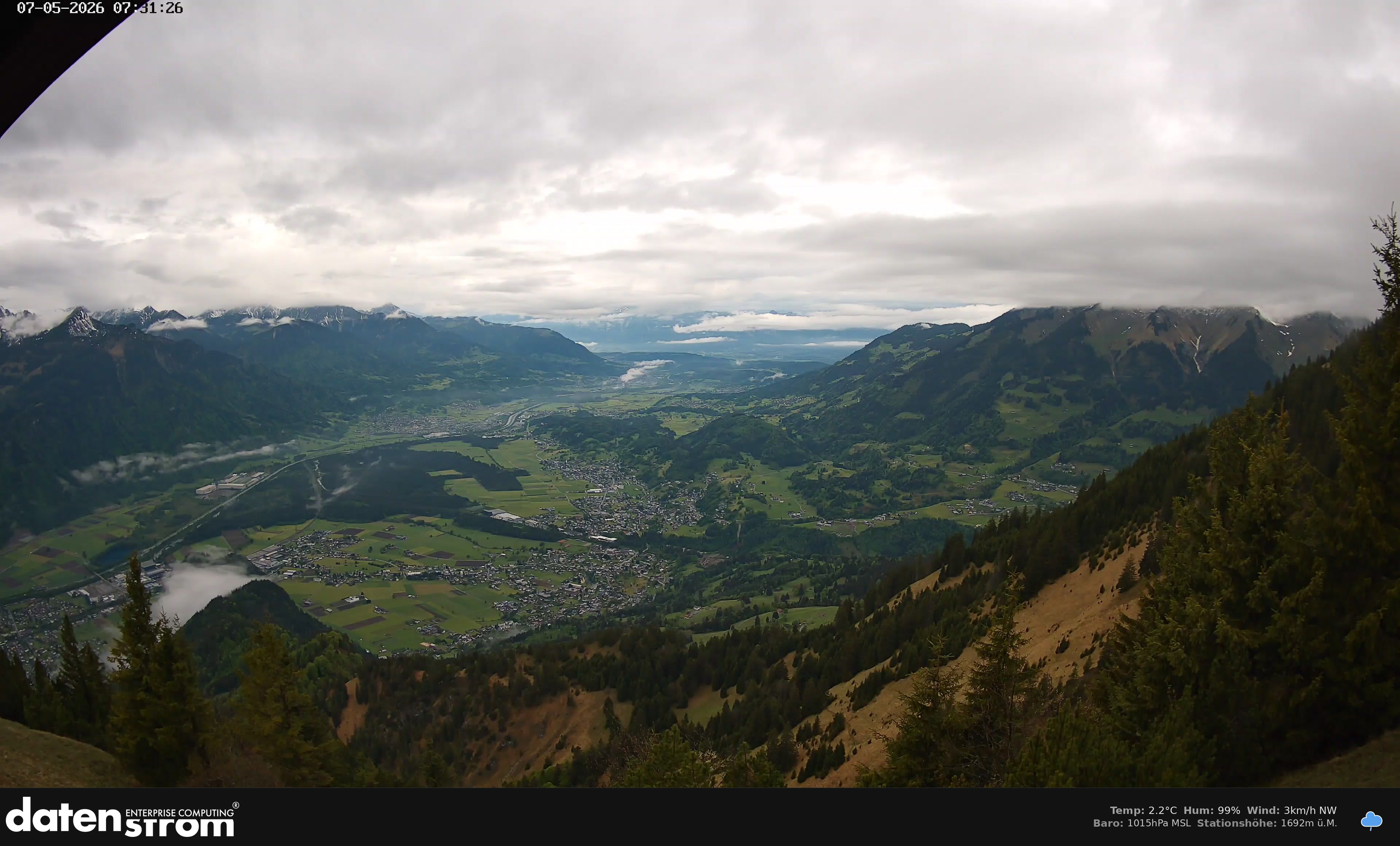 Bludenz - Walgau